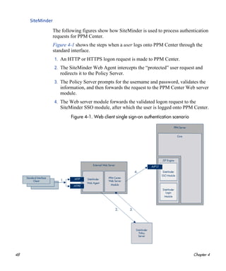 48 Chapter 4
SiteMinder
The following figures show how SiteMinder is used to process authentication
requests for PPM Center.
Figure 4-1 shows the steps when a user logs onto PPM Center through the
standard interface.
1. An HTTP or HTTPS logon request is made to PPM Center.
2. The SiteMinder Web Agent intercepts the “protected” user request and
redirects it to the Policy Server.
3. The Policy Server prompts for the username and password, validates the
information, and then forwards the request to the PPM Center Web server
module.
4. The Web server module forwards the validated logon request to the
SiteMinder SSO module, after which the user is logged onto PPM Center.
Figure 4-1. Web client single sign-on authentication scenario
 