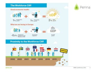 penna.com WME Conference 2015 3
 