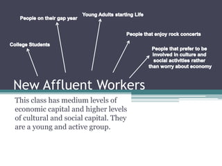 New Affluent Workers
This class has medium levels of
economic capital and higher levels
of cultural and social capital. They
are a young and active group.
 