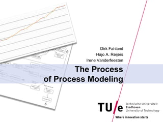 The Processof Process Modeling Dirk Fahland Hajo A. Reijers Irene Vanderfeesten 