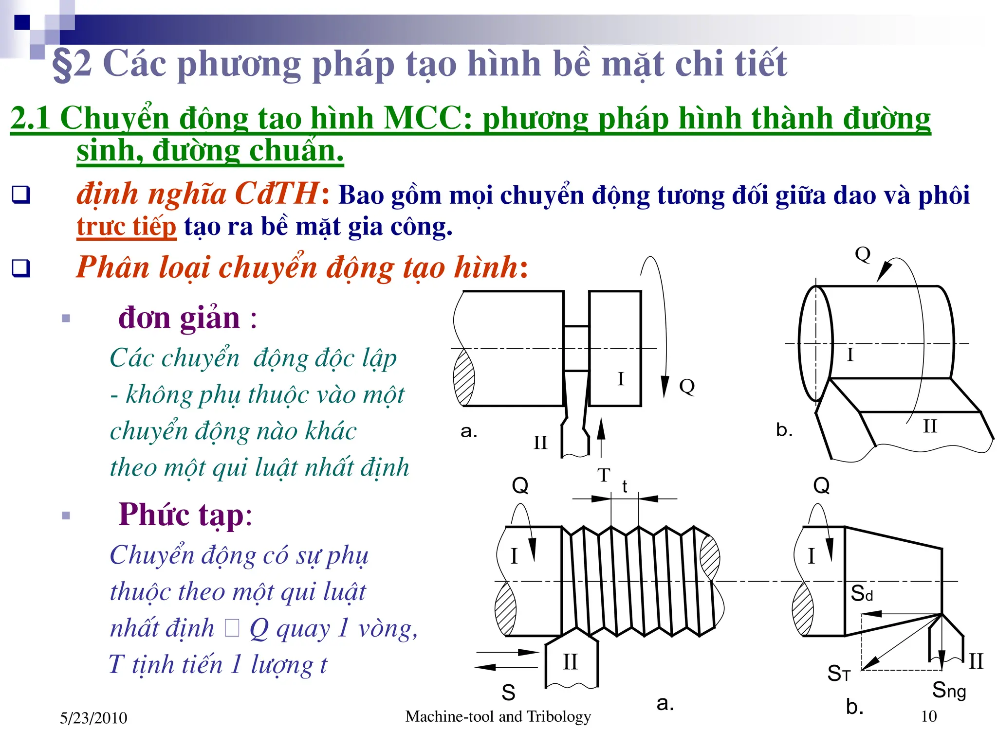 Machine-tool and Tribology 10
5/23/2010
2.1 ChuyÓn ®éng t¹o h×nh MCC: ph­¬ng ph¸p h×nh thµnh ®­êng
sinh, ®­êng chuÈn.
 ®Þnh nghÜa C®TH: Bao gåm mäi chuyÓn ®éng t­¬ng ®èi gi÷a dao vµ ph«i
trùc tiÕp t¹o ra bÒ mÆt gia c«ng.
 Ph©n lo¹i chuyÓn ®éng t¹o h×nh:
 ®¬n gi¶n :
C¸c chuyÓn ®éng ®éc lËp
- kh«ng phô thuéc vµo mét
chuyÓn ®éng nµo kh¸c
theo mét qui luËt nhÊt ®Þnh
 Phøc t¹p:
ChuyÓn ®éng cã sù phô
thuéc theo mét qui luËt
nhÊt ®Þnh – Q quay 1 vßng,
T tÞnh tiÕn 1 l­îng t
II
I
I
II
a. b.
Q
T
Q
t
S
I I
II II
Sd
ST
Sng
a. b.
Q Q
§2 C¸c ph­¬ng ph¸p t¹o h×nh bÒ mÆt chi tiÕt
 