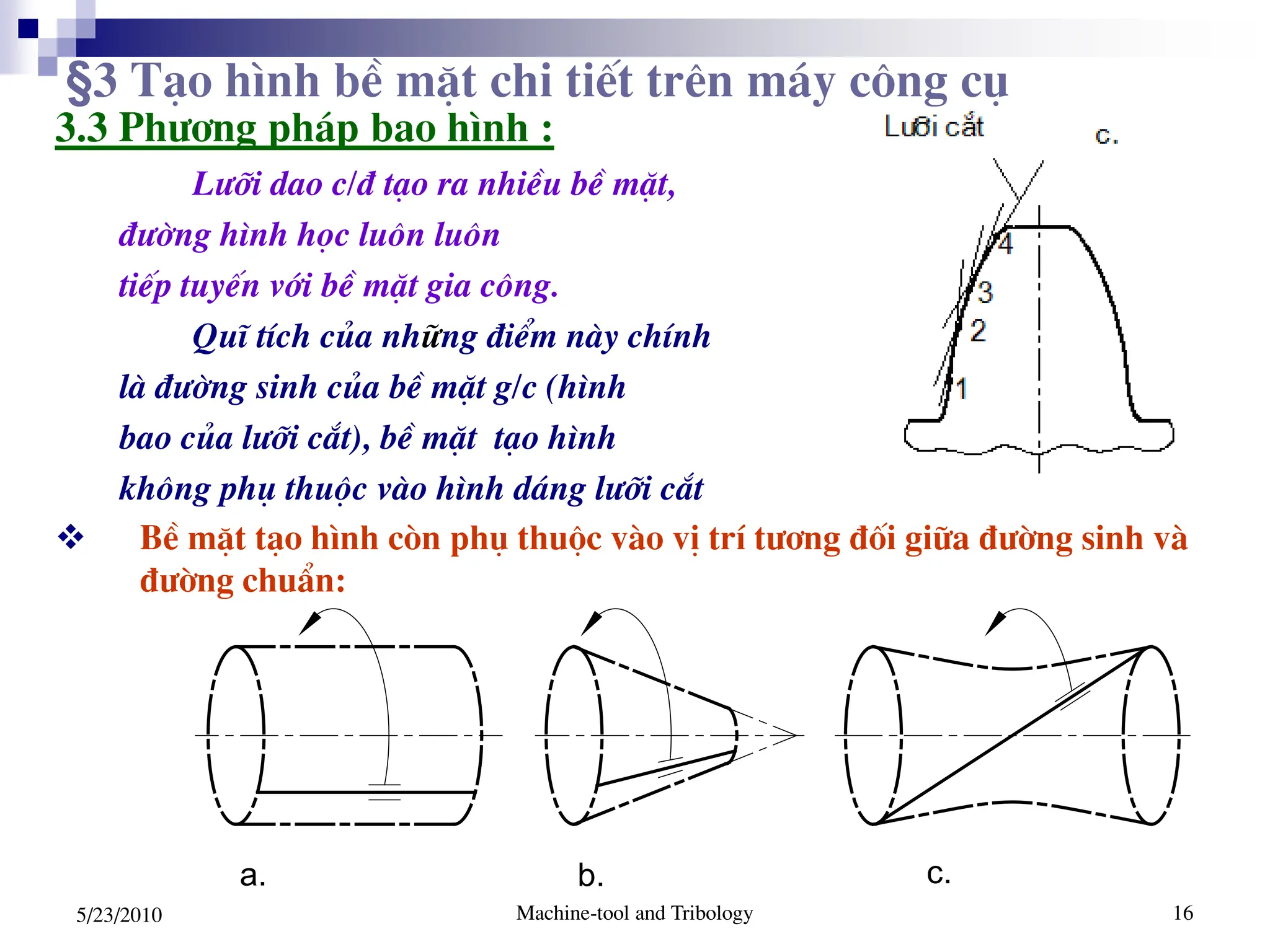 Machine-tool and Tribology 16
5/23/2010
3.3 Ph­¬ng ph¸p bao h×nh :
L­ìi dao c/® t¹o ra nhiÒu bÒ mÆt,
®­êng h×nh häc lu«n lu«n
tiÕp tuyÕn víi bÒ mÆt gia c«ng.
QuÜ tÝch cña nh÷ng ®iÓm nµy chÝnh
lµ ®­êng sinh cña bÒ mÆt g/c (h×nh
bao cña l­ìi c¾t), bÒ mÆt t¹o h×nh
kh«ng phô thuéc vµo h×nh d¸ng l­ìi c¾t
 BÒ mÆt t¹o h×nh cßn phô thuéc vµo vÞ trÝ t­¬ng ®èi gi÷a ®­êng sinh vµ
®­êng chuÈn:
a. b. c.
§3 T¹o h×nh bÒ mÆt chi tiÕt trªn m¸y c«ng cô
 