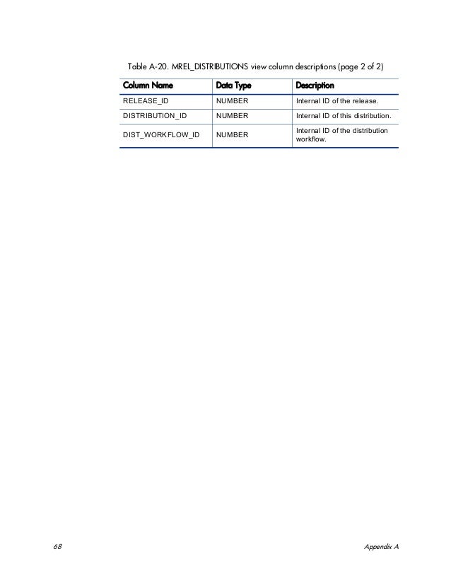 Ppm center ppm-v7