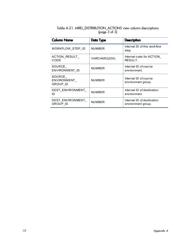 Ppm center ppm-v7