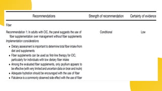 Ppi and pcab new study cme material .pptx