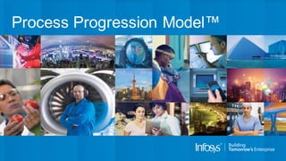 Process Progression Model™

 