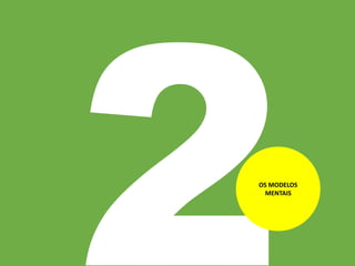 OS MODELOS
MENTAIS
 