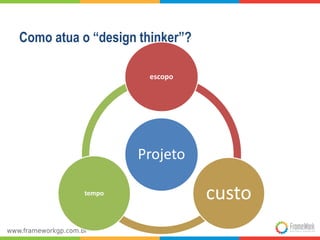 Como atua o “design thinker”?
Projeto
escopo
custotempo
 