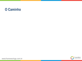 O Caminho
 