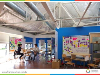 Melhores práticas de utilização
 Espaços dedicados
 