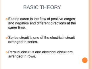 BASIC THEORY
 Eectric

curen is the flow of positive carges
and negative and different directions at the
same time.

 Series

circuit is one of the electrical circuit
arranged in series.

 Parallel

circuit is one electrical circuit are
arranged in rows.

 