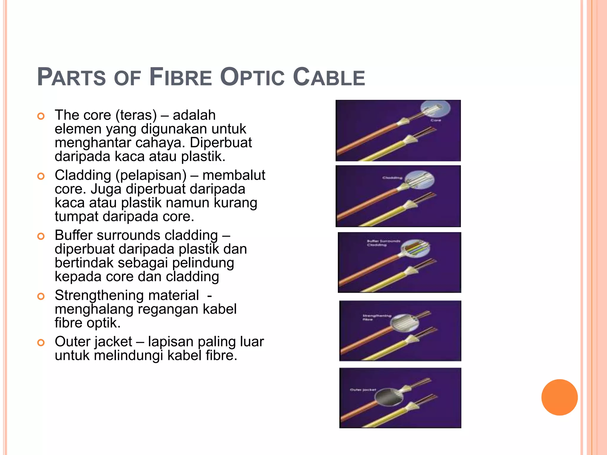 PARTS OF FIBRE OPTIC CABLE
 The core (teras) – adalah
elemen yang digunakan untuk
menghantar cahaya. Diperbuat
daripada kaca atau plastik.
 Cladding (pelapisan) – membalut
core. Juga diperbuat daripada
kaca atau plastik namun kurang
tumpat daripada core.
 Buffer surrounds cladding –
diperbuat daripada plastik dan
bertindak sebagai pelindung
kepada core dan cladding
 Strengthening material -
menghalang regangan kabel
fibre optik.
 Outer jacket – lapisan paling luar
untuk melindungi kabel fibre.
 