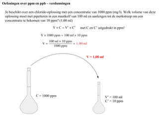 Oefeningen over ppm en ppb – verdunningen
met C en C’ uitgedrukt in ppm!
Je beschikt over een chloride-oplossing met een concentratie van 1000 ppm (mg/l). Welk volume van deze
oplossing moet met pipetteren in een maatkolf van 100 ml en aanlengen tot de merkstreep om een
concentratie te bekomen van 10 ppm? (1,00 ml)
C = 1000 ppm
C’ = 10 ppm
V’ = 100 ml
V = 1,00 ml
 