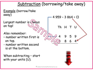 Subtraction (borrowing/take away)
Example (borrow/take
away)

4 959 – 3 864 = 

Largest number is always
on top!
Also remember:
– number written first is
on top.
- number written second
is at the bottom.

Th H T U
4

-

When subtracting – start
with your units (U).
© www.momsmathsmanual.co.za

9

5 9

3

8

6 4

 