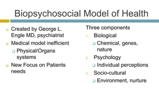 Biopsychosocial Model of Health
Created by George L.
Engle MD, psychiatrist
Medical model inefficient
Physical/Organs
systems
New Focus on Patients
needs
Three components
1. Biological
Chemical, genes,
nature
2. Psychology
Individual perceptions
3. Socio-cultural
Environment, nurture