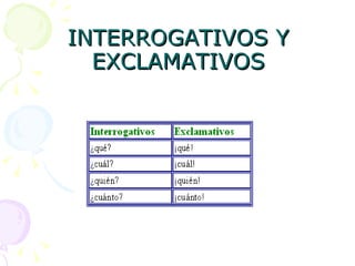 INTERROGATIVOS Y EXCLAMATIVOS 