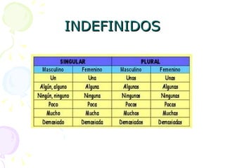 INDEFINIDOS 