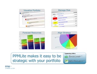 PPMLite makes it easy to be
              strategic with your portfolio
© PPMLite, LLC 2010
 