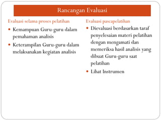 Rancangan Evaluasi
Evaluasi selama proses pelatihan Evaluasi pascapelatihan
 Kemampuan Guru-guru dalam
pemahaman analisis
 Keterampilan Guru-guru dalam
melaksanakan kegiatan analisis
 Dievaluasi berdasarkan taraf
penyelesaian materi pelatihan
dengan mengamati dan
memeriksa hasil analisis yang
dibuat Guru-guru saat
pelatihan
 Lihat Instrumen
 