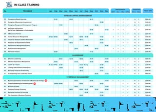 PPM Manajemen-Executive Development Program Schedule 2024.pdf