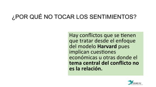¿POR QUÉ NO TOCAR LOS SENTIMIENTOS?
Hay	
  conﬂictos	
  que	
  se	
  :enen	
  
que	
  tratar	
  desde	
  el	
  enfoque	
  
del	
  modelo	
  Harvard	
  pues	
  
implican	
  cues:ones	
  
económicas	
  u	
  otras	
  donde	
  el	
  
tema	
  central	
  del	
  conﬂicto	
  no	
  
es	
  la	
  relación.	
  
 