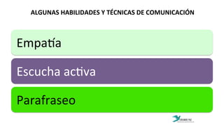 ALGUNAS	
  HABILIDADES	
  Y	
  TÉCNICAS	
  DE	
  COMUNICACIÓN	
  
Empa[a	
  
Escucha	
  ac:va	
  
Parafraseo	
  
 