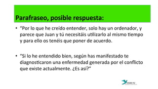 •  “Por	
  lo	
  que	
  he	
  creído	
  entender,	
  solo	
  hay	
  un	
  ordenador,	
  y	
  
parece	
  que	
  Juan	
  y	
  tú	
  necesitáis	
  u:lizarlo	
  al	
  mismo	
  :empo	
  
y	
  para	
  ello	
  os	
  tenéis	
  que	
  poner	
  de	
  acuerdo.	
  
•  “Si	
  lo	
  he	
  entendido	
  bien,	
  según	
  has	
  manifestado	
  te	
  
diagnos:caron	
  una	
  enfermedad	
  generada	
  por	
  el	
  conﬂicto	
  
que	
  existe	
  actualmente.	
  ¿Es	
  así?”	
  
	
  
	
  
Parafraseo,	
  posible	
  respuesta:	
  
 