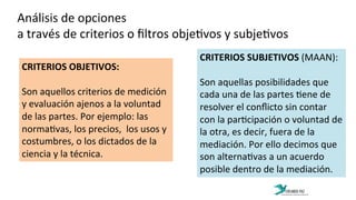 Análisis	
  de	
  opciones	
  	
  
a	
  través	
  de	
  criterios	
  o	
  ﬁltros	
  obje:vos	
  y	
  subje:vos	
  
CRITERIOS	
  OBJETIVOS:	
  
	
  
Son	
  aquellos	
  criterios	
  de	
  medición	
  
y	
  evaluación	
  ajenos	
  a	
  la	
  voluntad	
  
de	
  las	
  partes.	
  Por	
  ejemplo:	
  las	
  
norma:vas,	
  los	
  precios,	
  	
  los	
  usos	
  y	
  
costumbres,	
  o	
  los	
  dictados	
  de	
  la	
  
ciencia	
  y	
  la	
  técnica.	
  	
  
CRITERIOS	
  SUBJETIVOS	
  (MAAN):	
  
	
  
Son	
  aquellas	
  posibilidades	
  que	
  
cada	
  una	
  de	
  las	
  partes	
  :ene	
  de	
  
resolver	
  el	
  conﬂicto	
  sin	
  contar	
  
con	
  la	
  par:cipación	
  o	
  voluntad	
  de	
  
la	
  otra,	
  es	
  decir,	
  fuera	
  de	
  la	
  
mediación.	
  Por	
  ello	
  decimos	
  que	
  
son	
  alterna:vas	
  a	
  un	
  acuerdo	
  
posible	
  dentro	
  de	
  la	
  mediación.	
  
 