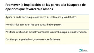 Promover	
  la	
  implicación	
  de	
  las	
  partes	
  a	
  la	
  búsqueda	
  de	
  
opciones	
  que	
  favorezca	
  a	
  ambos	
  
Ayudar	
  a	
  cada	
  parte	
  a	
  que	
  considere	
  sus	
  intereses	
  y	
  los	
  del	
  otro.	
  
Nombrar	
  los	
  temas	
  en	
  los	
  que	
  pueda	
  haber	
  pactos.	
  
Posi:var	
  la	
  situación	
  actual	
  y	
  comentar	
  los	
  cambios	
  que	
  está	
  observando.	
  
Dar	
  :empo	
  a	
  que	
  hablen,	
  conversen,	
  reﬂexionen.	
  
 