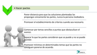 Poner	
  distancia	
  para	
  que	
  las	
  soluciones	
  planteadas	
  las	
  
propongan	
  únicamente	
  las	
  partes,	
  nunca	
  la	
  persona	
  mediadora.	
  
Promover	
  el	
  establecimiento	
  de	
  criterios	
  cuando	
  sea	
  necesario.	
  
Comenzar	
  por	
  temas	
  sencillos	
  o	
  puntos	
  que	
  obstaculizan	
  el	
  
avance.	
  
Separar	
  lo	
  que	
  las	
  partes	
  consideren	
  que	
  se	
  puede	
  y	
  no	
  se	
  puede	
  
acordar.	
  
Promover	
  mínimos	
  en	
  determinados	
  temas	
  que	
  las	
  partes	
  no	
  
consiguen	
  ponerse	
  de	
  acuerdo.	
  
7	
  
• Hacer	
  pactos	
  
 