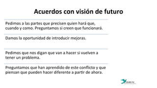 Acuerdos	
  con	
  visión	
  de	
  futuro	
  
Pedimos	
  a	
  las	
  partes	
  que	
  precisen	
  quien	
  hará	
  que,	
  
cuando	
  y	
  como.	
  Preguntamos	
  si	
  creen	
  que	
  funcionará.	
  
Damos	
  la	
  oportunidad	
  de	
  introducir	
  mejoras.	
  
Pedimos	
  que	
  nos	
  digan	
  que	
  van	
  a	
  hacer	
  si	
  vuelven	
  a	
  
tener	
  un	
  problema.	
  
Preguntamos	
  que	
  han	
  aprendido	
  de	
  este	
  conﬂicto	
  y	
  que	
  
piensan	
  que	
  pueden	
  hacer	
  diferente	
  a	
  par:r	
  de	
  ahora.	
  
 