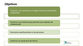 ObjePvos	
  
Construir	
  una	
  narra:va	
  con	
  lógica	
  interna	
  (consistente,	
  
coherente)	
  
Construir	
  una	
  historia	
  que	
  permita	
  una	
  relación	
  de	
  
colaboración	
  
Posicionar	
  posi:vamente	
  a	
  las	
  personas	
  
Construir	
  un	
  escenario	
  de	
  futuro	
  
 