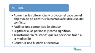 • Aumentar	
  las	
  diferencias	
  y	
  provocar	
  el	
  caos	
  con	
  el	
  
obje:vo	
  de	
  de-­‐construir	
  la	
  narra:va/el	
  discurso	
  del	
  
conﬂicto.	
  	
  
• Facilitar	
  una	
  comunicación	
  circular	
  
• Legi:mar	
  a	
  las	
  personas	
  y	
  cómo	
  signiﬁcan	
  
• Transformar	
  la	
  “historia”	
  que	
  las	
  personas	
  traen	
  a	
  
la	
  mediación	
  	
  
• Construir	
  una	
  historia	
  alterna:va	
  
METODO	
  
 