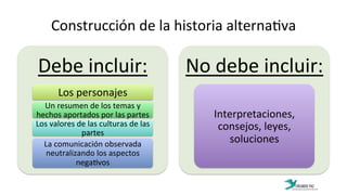 Construcción	
  de	
  la	
  historia	
  alterna:va	
  
Debe	
  incluir:	
  
Los	
  personajes	
  
Un	
  resumen	
  de	
  los	
  temas	
  y	
  
hechos	
  aportados	
  por	
  las	
  partes	
  
Los	
  valores	
  de	
  las	
  culturas	
  de	
  las	
  
partes	
  
La	
  comunicación	
  observada	
  
neutralizando	
  los	
  aspectos	
  
nega:vos	
  
No	
  debe	
  incluir:	
  
Interpretaciones,	
  
consejos,	
  leyes,	
  
soluciones	
  
 