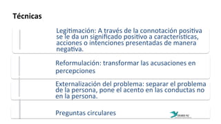 Técnicas	
  
Legi:mación:	
  A	
  través	
  de	
  la	
  connotación	
  posi:va	
  
se	
  le	
  da	
  un	
  signiﬁcado	
  posi:vo	
  a	
  caracterís:cas,	
  
acciones	
  o	
  intenciones	
  presentadas	
  de	
  manera	
  
nega:va.	
  
Reformulación:	
  transformar	
  las	
  acusaciones	
  en	
  
percepciones	
  	
  
Externalización	
  del	
  problema:	
  separar	
  el	
  problema	
  
de	
  la	
  persona,	
  pone	
  el	
  acento	
  en	
  las	
  conductas	
  no	
  
en	
  la	
  persona.	
  
Preguntas	
  circulares	
  
 