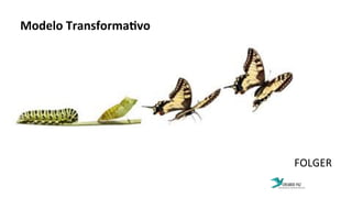 Modelo	
  TransformaPvo	
  
FOLGER	
  
 