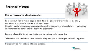 Reconocimiento	
  
Una	
  parte	
  reconoce	
  a	
  la	
  otra	
  cuando:	
  
Se	
  siente	
  suﬁcientemente	
  segura	
  para	
  dejar	
  de	
  pensar	
  exclusivamente	
  en	
  ella	
  y	
  
comenzar	
  a	
  atender	
  lo	
  que	
  ve	
  la	
  otra	
  persona.	
  
	
  
	
  
	
  
No	
  solo	
  puede,	
  sino	
  que	
  quiere	
  entender	
  qué	
  es	
  lo	
  que	
  está	
  viviendo	
  la	
  otra	
  persona	
  y	
  
encuentra	
  la	
  manera	
  de	
  reconocer	
  esta	
  experiencia.	
  	
  
Expresa	
  el	
  cambio	
  de	
  pensamiento	
  sobre	
  el	
  otro	
  y	
  se	
  lo	
  comunica.	
  
Toma	
  conciencia	
  de	
  esta	
  otra	
  experiencia	
  y	
  de	
  que	
  no	
  :ene	
  por	
  qué	
  ser	
  nega:va.	
  
Hace	
  cambios	
  y	
  cuenta	
  con	
  la	
  otra	
  persona.	
  
 