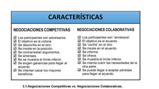 CARACTERÍSTICAS	
  
 