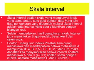 PPMP-05 metode penelitian untuk sarjana.ppt