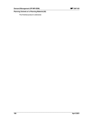 Demand Management (PP-MP-DEM) SAP AG
Planning Variants w/ a Planning Material (65)
106 April 2001
The finished product is delivered.
 
