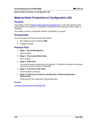 Demand Management (PP-MP-DEM) SAP AG
Make-to-Order Production w/ Configuration (25)
128 April 2001
Make-to-Order Production w/ Configuration (25)
Purpose
This strategy, similar to Make-to-Order Production (20) [Page 93], is used when planning of the
parent product is not required or not possible. Components must be planned by other means, if
necessary.
This strategy is used for configurable materials. Configuration is required.
Prerequisites
You must maintain the following master data settings
· Item category group for example, 0002
· Strategy Group 25
Process Flow
1. Stage 1: Demand Management
Does not apply.
2. Stage 2: Procurement Before Sales
Does not apply.
3. Stage 3: Sales Order
You enter the variant material and its configuration. The default combination values apply
and can be used as the default configuration.
4. Stage 4: Procurement After Sales
Variant material is produced.
5. Stage 5: Goods Issue for Delivery and Reduction of Planned Independent
Requirements
Goods Issue for the configurable material takes place.
See also:
Comparing Strategies 25 and 26 [Page 103]
 