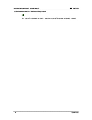 Demand Management (PP-MP-DEM) SAP AG
Assemble-to-order with Variant Configuration
136 April 2001
Any manual changes to a network are overwritten when a new network is created.
 