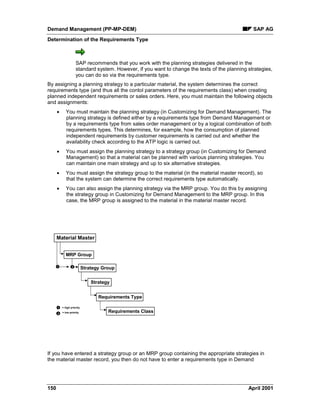 Demand Management (PP-MP-DEM) SAP AG
Determination of the Requirements Type
150 April 2001
SAP recommends that you work with the planning strategies delivered in the
standard system. However, if you want to change the texts of the planning strategies,
you can do so via the requirements type.
By assigning a planning strategy to a particular material, the system determines the correct
requirements type (and thus all the contol parameters of the requirements class) when creating
planned independent requirements or sales orders. Here, you must maintain the following objects
and assignments:
· You must maintain the planning strategy (in Customizing for Demand Management). The
planning strategy is defined either by a requirements type from Demand Management or
by a requirements type from sales order management or by a logical combination of both
requirements types. This determines, for example, how the consumption of planned
independent requirements by customer requirements is carried out and whether the
availability check according to the ATP logic is carried out.
· You must assign the planning strategy to a strategy group (in Customizing for Demand
Management) so that a material can be planned with various planning strategies. You
can maintain one main strategy and up to six alternative strategies.
· You must assign the strategy group to the material (in the material master record), so
that the system can determine the correct requirements type automatically.
· You can also assign the planning strategy via the MRP group. You do this by assigning
the strategy group in Customizing for Demand Management to the MRP group. In this
case, the MRP group is assigned to the material in the material master record.
MRP Group
Strategy Group
Strategy
Requirements Type
Requirements Class
Material Master
1 2
1
2
= high priority
= low priority
If you have entered a strategy group or an MRP group containing the appropriate strategies in
the material master record, you then do not have to enter a requirements type in Demand
 