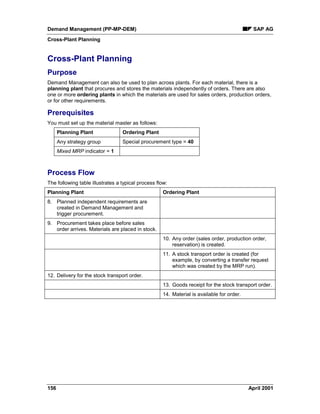 Demand Management (PP-MP-DEM) SAP AG
Cross-Plant Planning
156 April 2001
Cross-Plant Planning
Purpose
Demand Management can also be used to plan across plants. For each material, there is a
planning plant that procures and stores the materials independently of orders. There are also
one or more ordering plants in which the materials are used for sales orders, production orders,
or for other requirements.
Prerequisites
You must set up the material master as follows:
Planning Plant Ordering Plant
Any strategy group Special procurement type = 40
Mixed MRP indicator = 1
Process Flow
The following table illustrates a typical process flow:
Planning Plant Ordering Plant
8. Planned independent requirements are
created in Demand Management and
trigger procurement.
9. Procurement takes place before sales
order arrives. Materials are placed in stock.
10. Any order (sales order, production order,
reservation) is created.
11. A stock transport order is created (for
example, by converting a transfer request
which was created by the MRP run).
12. Delivery for the stock transport order.
13. Goods receipt for the stock transport order.
14. Material is available for order.
 