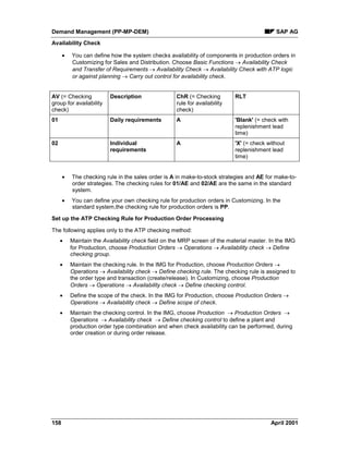 Demand Management (PP-MP-DEM) SAP AG
Availability Check
158 April 2001
· You can define how the system checks availability of components in production orders in
Customizing for Sales and Distribution. Choose Basic Functions ® Availability Check
and Transfer of Requirements ® Availability Check ® Availability Check with ATP logic
or against planning ® Carry out control for availability check.
AV (= Checking
group for availability
check)
Description ChR (= Checking
rule for availability
check)
RLT
01 Daily requirements A 'Blank' (= check with
replenishment lead
time)
02 Individual
requirements
A 'X' (= check without
replenishment lead
time)
· The checking rule in the sales order is A in make-to-stock strategies and AE for make-to-
order strategies. The checking rules for 01/AE and 02/AE are the same in the standard
system.
· You can define your own checking rule for production orders in Customizing. In the
standard system,the checking rule for production orders is PP.
Set up the ATP Checking Rule for Production Order Processing
The following applies only to the ATP checking method:
· Maintain the Availability check field on the MRP screen of the material master. In the IMG
for Production, choose Production Orders ® Operations ® Availability check ® Define
checking group.
· Maintain the checking rule. In the IMG for Production, choose Production Orders ®
Operations ® Availability check ® Define checking rule. The checking rule is assigned to
the order type and transaction (create/release). In Customizing, choose Production
Orders ® Operations ® Availability check ® Define checking control.
· Define the scope of the check. In the IMG for Production, choose Production Orders ®
Operations ® Availability check ® Define scope of check.
· Maintain the checking control. In the IMG, choose Production ® Production Orders ®
Operations ® Availability check ® Define checking control to define a plant and
production order type combination and when check availability can be performed, during
order creation or during order release.
 