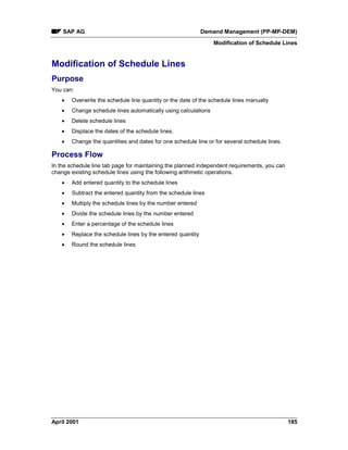 SAP AG Demand Management (PP-MP-DEM)
Modification of Schedule Lines
April 2001 185
Modification of Schedule Lines
Purpose
You can:
· Overwrite the schedule line quantity or the date of the schedule lines manually
· Change schedule lines automatically using calculations
· Delete schedule lines
· Displace the dates of the schedule lines.
· Change the quantities and dates for one schedule line or for several schedule lines.
Process Flow
In the schedule line tab page for maintaining the planned independent requirements, you can
change existing schedule lines using the following arithmetic operations.
· Add entered quantity to the schedule lines
· Subtract the entered quantity from the schedule lines
· Multiply the schedule lines by the number entered
· Divide the schedule lines by the number entered
· Enter a percentage of the schedule lines
· Replace the schedule lines by the entered quantity
· Round the schedule lines
 