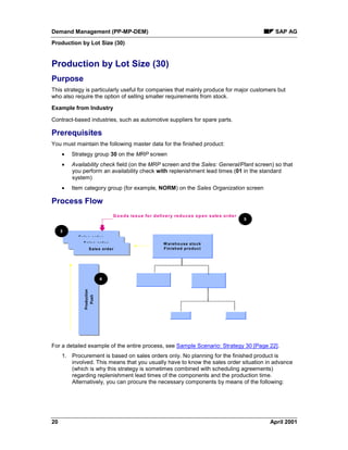Demand Management (PP-MP-DEM) SAP AG
Production by Lot Size (30)
20 April 2001
Production by Lot Size (30)
Purpose
This strategy is particularly useful for companies that mainly produce for major customers but
who also require the option of selling smaller requirements from stock.
Example from Industry
Contract-based industries, such as automotive suppliers for spare parts.
Prerequisites
You must maintain the following master data for the finished product:
· Strategy group 30 on the MRP screen
· Availability check field (on the MRP screen and the Sales: General/Plant screen) so that
you perform an availability check with replenishment lead times (01 in the standard
system)
· Item category group (for example, NORM) on the Sales Organization screen
Process Flow
Sales orderSales order
Production
Push
Production
Push
W arehouse stock
Finished product
Sales orderSales order
Sales orderSales order
3
4
Goods issue for delivery reduces open sales order
5
For a detailed example of the entire process, see Sample Scenario: Strategy 30 [Page 22].
1. Procurement is based on sales orders only. No planning for the finished product is
involved. This means that you usually have to know the sales order situation in advance
(which is why this strategy is sometimes combined with scheduling agreements)
regarding replenishment lead times of the components and the production time.
Alternatively, you can procure the necessary components by means of the following:
 