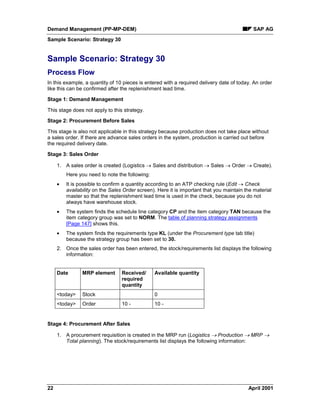 Demand Management (PP-MP-DEM) SAP AG
Sample Scenario: Strategy 30
22 April 2001
Sample Scenario: Strategy 30
Process Flow
In this example, a quantity of 10 pieces is entered with a required delivery date of today. An order
like this can be confirmed after the replenishment lead time.
Stage 1: Demand Management
This stage does not apply to this strategy.
Stage 2: Procurement Before Sales
This stage is also not applicable in this strategy because production does not take place without
a sales order. If there are advance sales orders in the system, production is carried out before
the required delivery date.
Stage 3: Sales Order
1. A sales order is created (Logistics ® Sales and distribution ® Sales ® Order ® Create).
Here you need to note the following:
· It is possible to confirm a quantity according to an ATP checking rule (Edit ® Check
availability on the Sales Order screen). Here it is important that you maintain the material
master so that the replenishment lead time is used in the check, because you do not
always have warehouse stock.
· The system finds the schedule line category CP and the item category TAN because the
item category group was set to NORM. The table of planning strategy assignments
[Page 147] shows this.
· The system finds the requirements type KL (under the Procurement type tab title)
because the strategy group has been set to 30.
2. Once the sales order has been entered, the stock/requirements list displays the following
information:
Date MRP element Received/
required
quantity
Available quantity
<today> Stock 0
<today> Order 10 - 10 -
Stage 4: Procurement After Sales
1. A procurement requisition is created in the MRP run (Logistics ® Production ® MRP ®
Total planning). The stock/requirements list displays the following information:
 