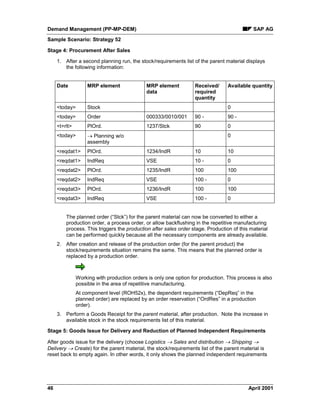 Demand Management (PP-MP-DEM) SAP AG
Sample Scenario: Strategy 52
46 April 2001
Stage 4: Procurement After Sales
1. After a second planning run, the stock/requirements list of the parent material displays
the following information:
Date MRP element MRP element
data
Received/
required
quantity
Available quantity
<today> Stock 0
<today> Order 000333/0010/001 90 - 90 -
<t+rlt> PlOrd. 1237/Stck 90 0
<today> ® Planning w/o
assembly
0
<reqdat1> PlOrd. 1234/IndR 10 10
<reqdat1> IndReq VSE 10 - 0
<reqdat2> PlOrd. 1235/IndR 100 100
<reqdat2> IndReq VSE 100 - 0
<reqdat3> PlOrd. 1236/IndR 100 100
<reqdat3> IndReq VSE 100 - 0
The planned order (“Stck”) for the parent material can now be converted to either a
production order, a process order, or allow backflushing in the repetitive manufacturing
process. This triggers the production after sales order stage. Production of this material
can be performed quickly because all the necessary components are already available.
2. After creation and release of the production order (for the parent product) the
stock/requirements situation remains the same. This means that the planned order is
replaced by a production order.
Working with production orders is only one option for production. This process is also
possible in the area of repetitive manufacturing.
At component level (ROH52x), the dependent requirements (“DepReq” in the
planned order) are replaced by an order reservation (“OrdRes” in a production
order).
3. Perform a Goods Receipt for the parent material, after production. Note the increase in
available stock in the stock requirements list of this material.
Stage 5: Goods Issue for Delivery and Reduction of Planned Independent Requirements
After goods issue for the delivery (choose Logistics ® Sales and distribution ® Shipping ®
Delivery ® Create) for the parent material, the stock/requirements list of the parent material is
reset back to empty again. In other words, it only shows the planned independent requirements
 