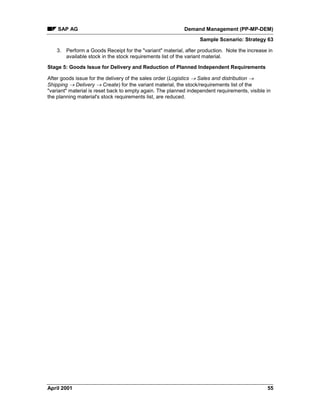 SAP AG Demand Management (PP-MP-DEM)
Sample Scenario: Strategy 63
April 2001 55
3. Perform a Goods Receipt for the "variant" material, after production. Note the increase in
available stock in the stock requirements list of the variant material.
Stage 5: Goods Issue for Delivery and Reduction of Planned Independent Requirements
After goods issue for the delivery of the sales order (Logistics ® Sales and distribution ®
Shipping ® Delivery ® Create) for the variant material, the stock/requirements list of the
"variant" material is reset back to empty again. The planned independent requirements, visible in
the planning material's stock requirements list, are reduced.
 